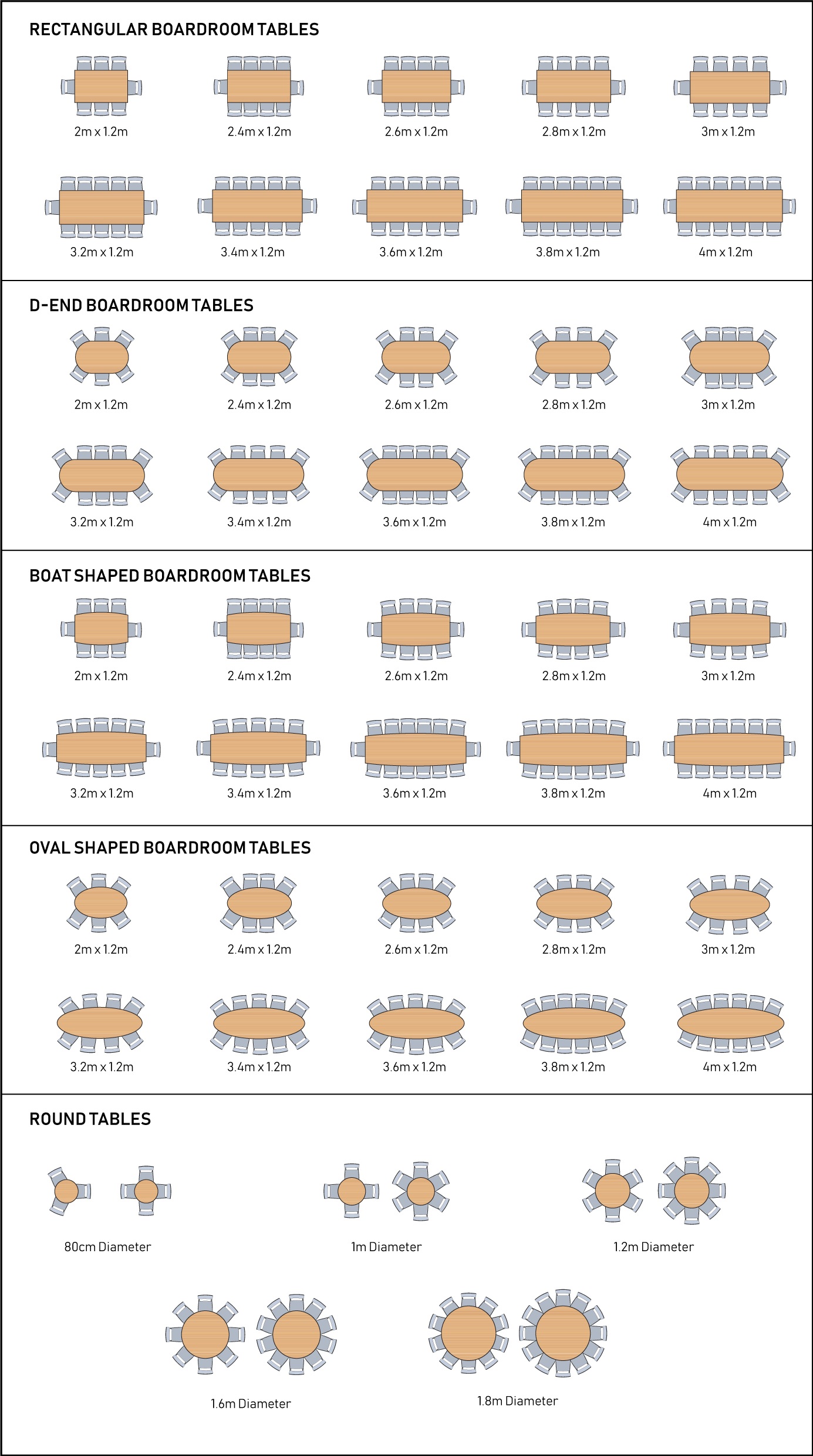 Boardroom Table Sizes How Many Seats Will Fit