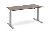 Sit Stand Desks - Height Adjustable Desks